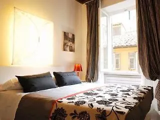 Relais Fori Imperiali Rom